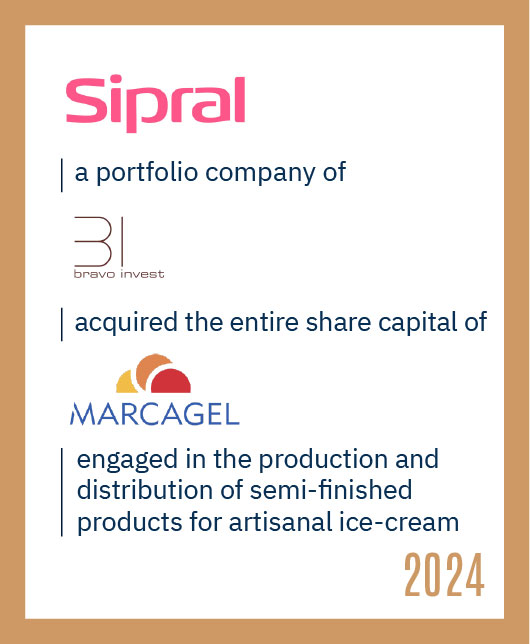 Sipral